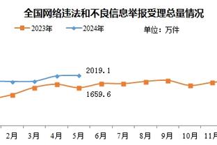 hth网页版在线登录截图2